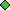 Zuletzt am 08.02.2012 um 20:42:05 online